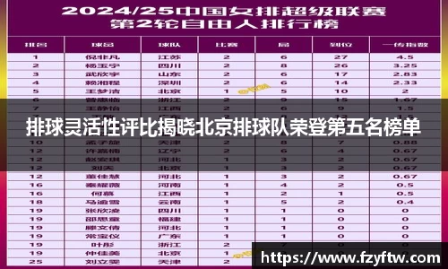 排球灵活性评比揭晓北京排球队荣登第五名榜单