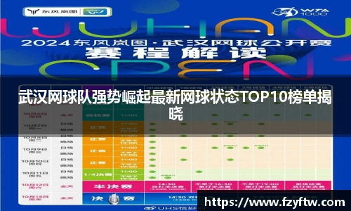 武汉网球队强势崛起最新网球状态TOP10榜单揭晓